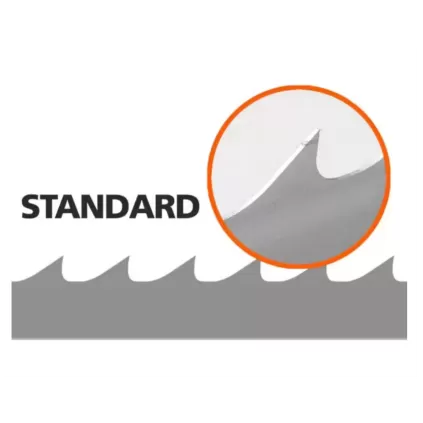 5 st Sagblad (Bahco Sandcut Solid) til LM40/ML26/LM29/MN26, 3660x33x1.1 mm