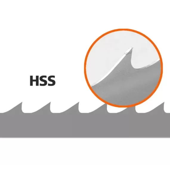 5 stk HSS sagblad (BAHCO) til WoodMizer LT10 / LT15 / LT20 / LT40