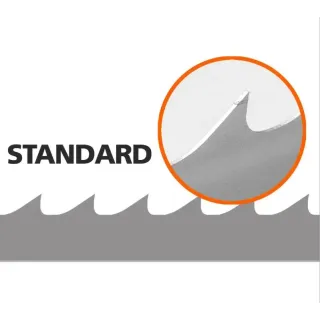 5 Båndsagblad (Håkanssons Silco Log™) for Woodmizer, 4000x32x1,07 mm