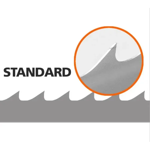 5 Båndsagblad (Håkanssons Silco Log™) for LM Pro, 4246x38x1.07 mm