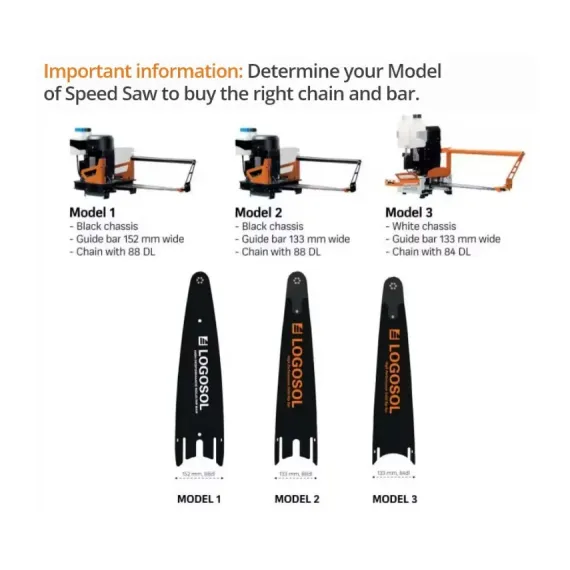 sverd 20" (50 cm), Cannon Premium (Speed Saw E5,E8 Modell 2)